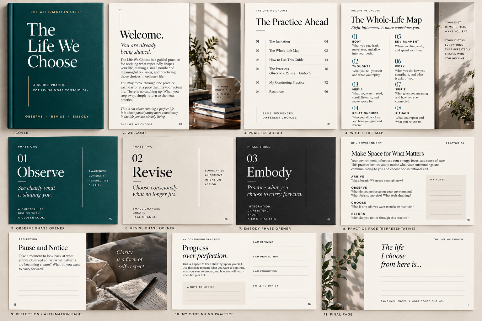 The Life We Choose workbook cover and editorial page system